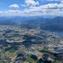 unverortetes Flugbild